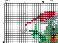 Christmas Frog Cross Stitch Pattern. Funny Frog PDF Pattern.