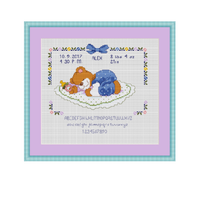 Baby Metrics Cross Stitch Pattern PDF