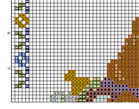 Baby Metrics Cross Stitch Pattern
