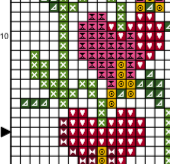 Flowers Cross Stitch Pattern.