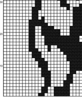 Marilyn Monroe Cross Stitch Pattern