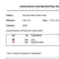 Oh La La Paris Cross Stitch Pattern. PDF Pattern.