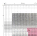 Orchid Cross Stitch Pattern