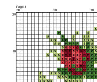 Roses Cross Stitch Pattern.