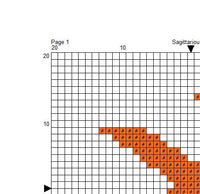 Sagittarius Zodiac Sign Cross Stitch Pattern.