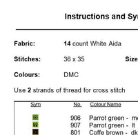 Pears Cross Stitch Pattern. Kitchen Decor PDF Pattern.